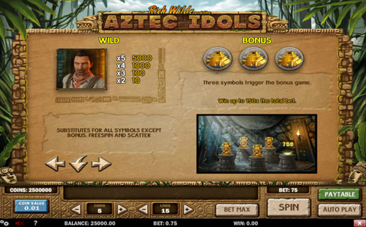 demo slot harta aztec